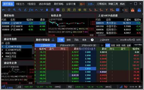 深入解析：正规炒股配资知识网，助你炒股之路更加稳健