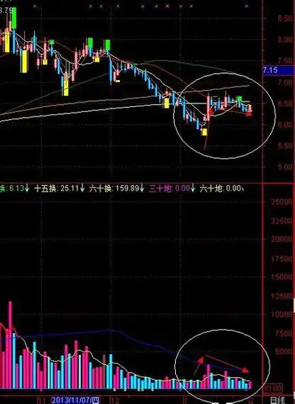 揭秘“配资信息网”：金融投资领域的“隐形助手”